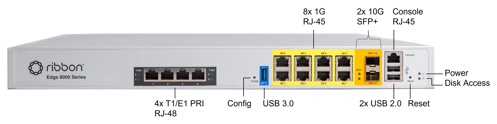 Ribbon Ribbon Edge 8300