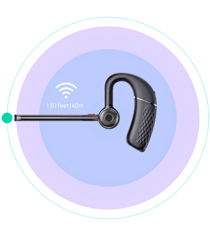 Yealink BH71 MONO BLUETOOTH HEADSET SERIES