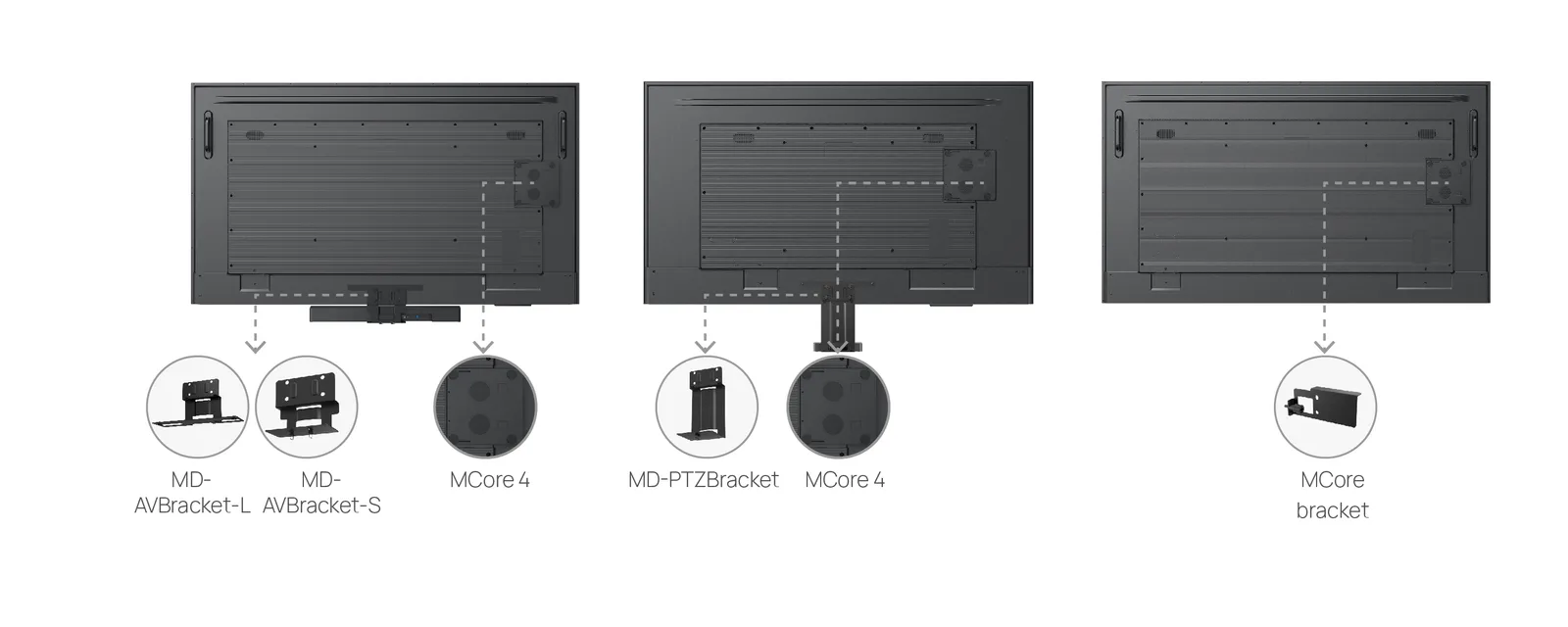 Yealink MD-AVBracket-S