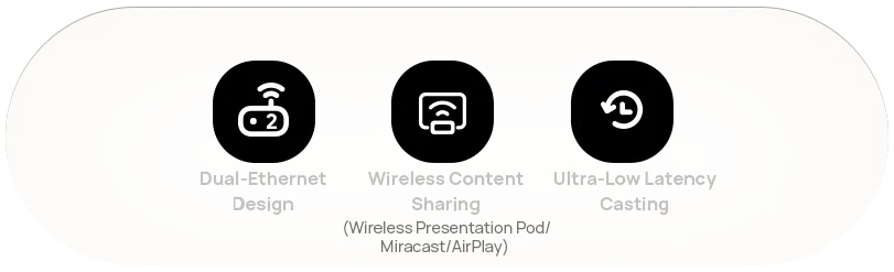 Yealink MeetingDisplay 65/75/86