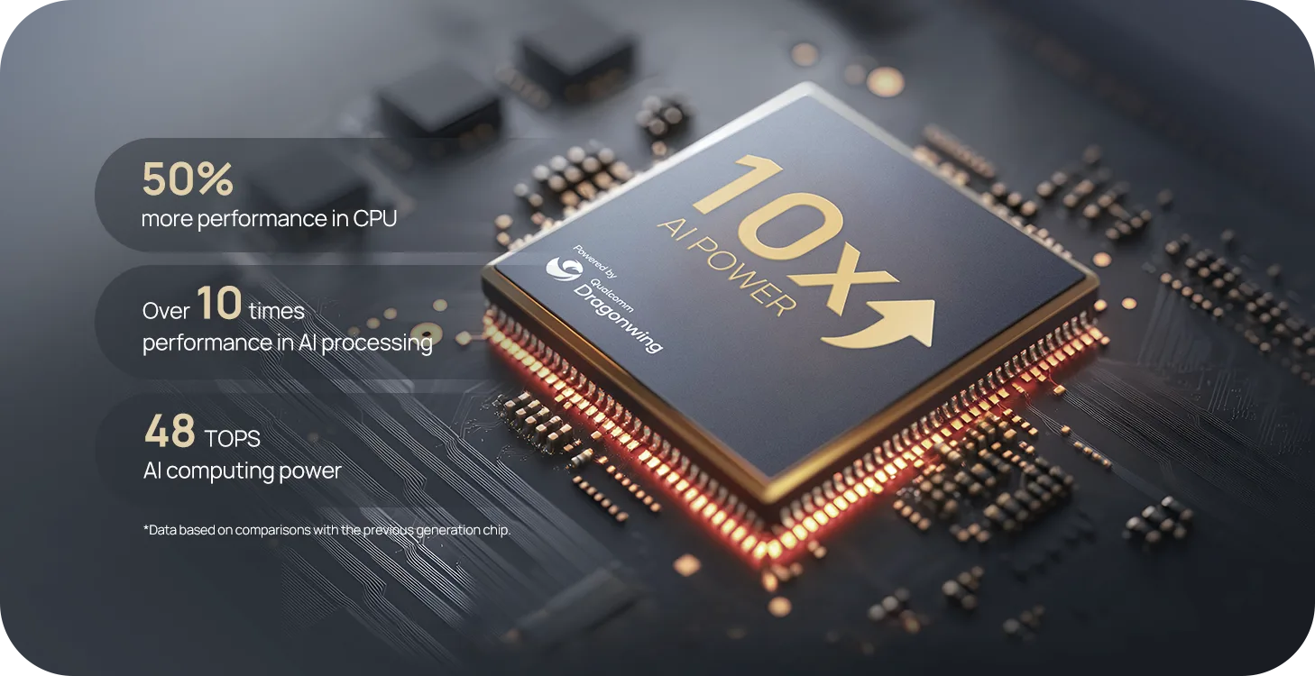 Yealink SmartVision 80