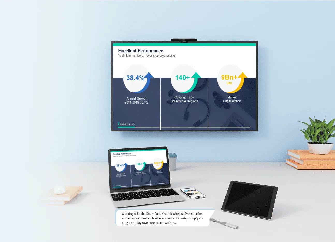 Yealink Yealink RoomCast for Zoom Rooms